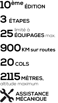 2021 rallye transpyrénéenne picto present