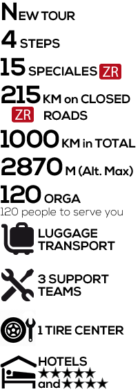 2026 rallye gt tour picto present eng