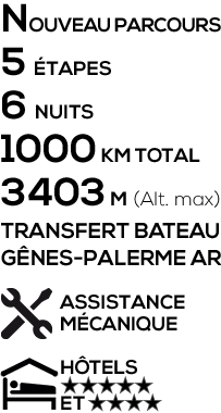 2026 rallye targa florio picto present