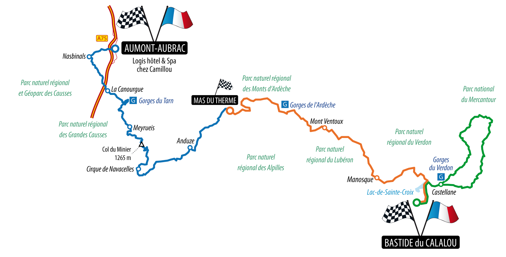 Classic Only 2026 — Carte du circuit