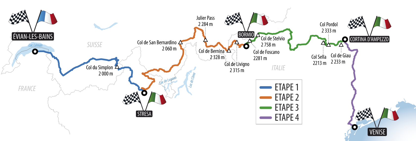 Évian-Venise 2026 — Carte du circuit